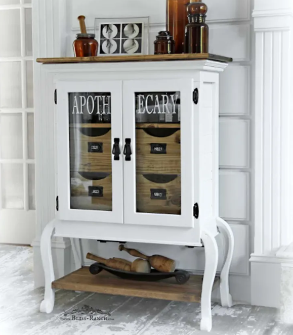 [Фото с сайта bliss-ranch.com]