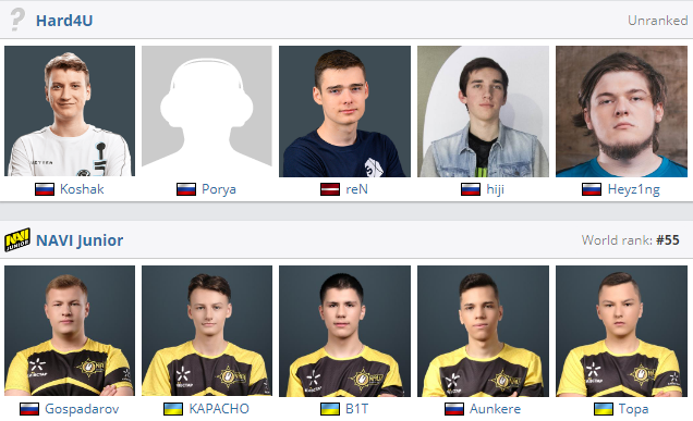 нави джуниор состав. нави джуниор состав. команда нави джуниор. нави джуниор состав. Natus vincere junior состав.