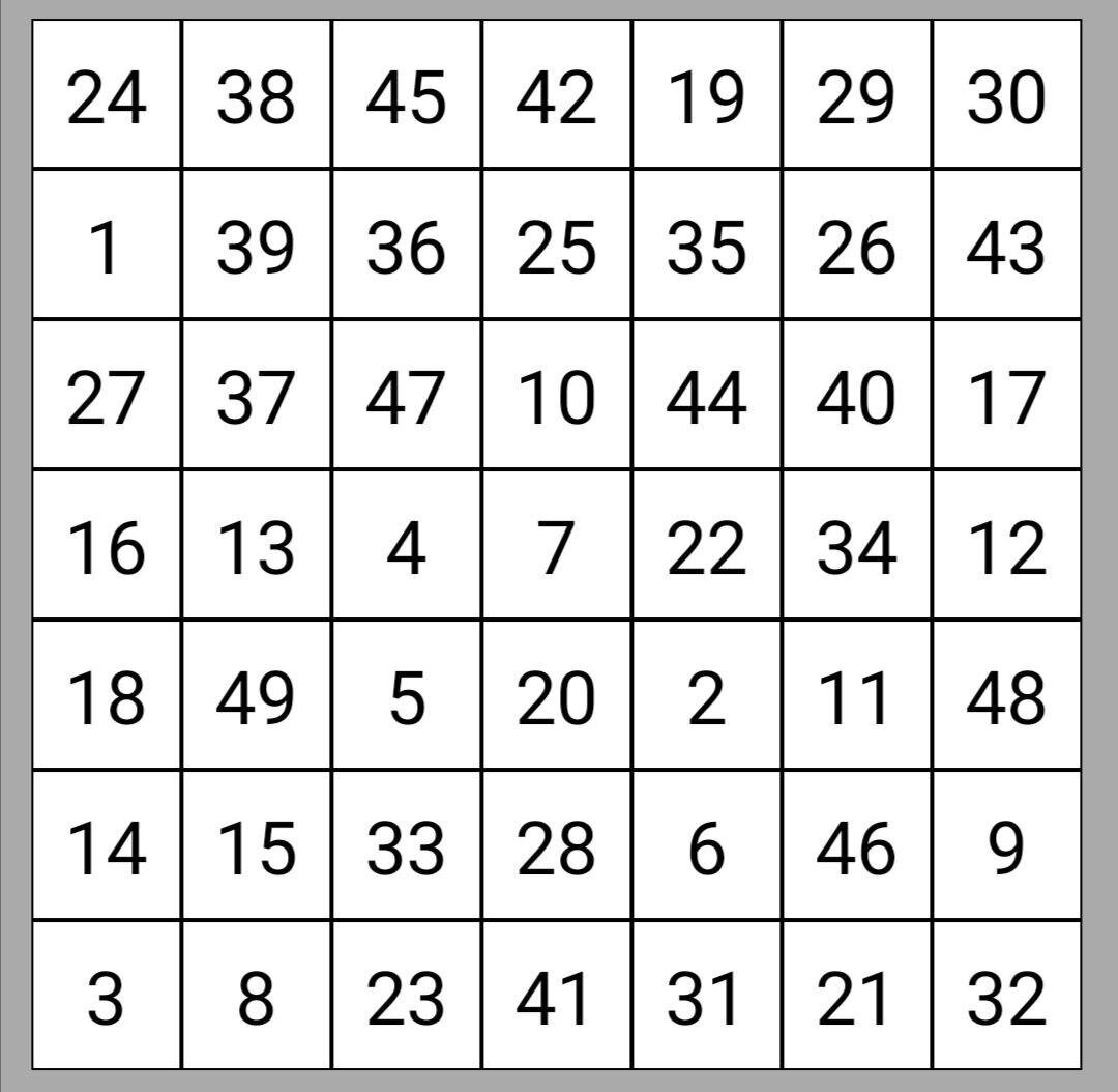 Таблица шульте для детей 6 7 лет