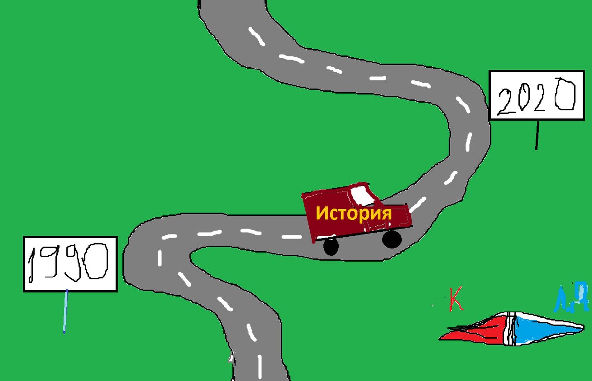 Собственный рисунок автора