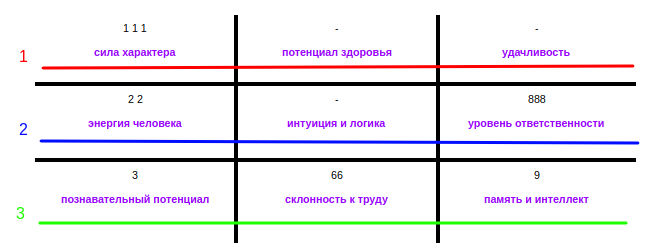 Строки