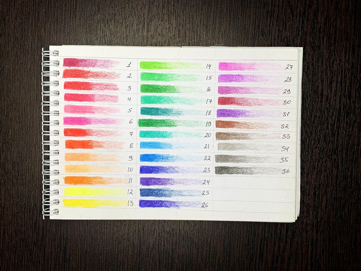 Выкраска Цветных карандашей с точилкой из Фикс Прайса, 36 цветов