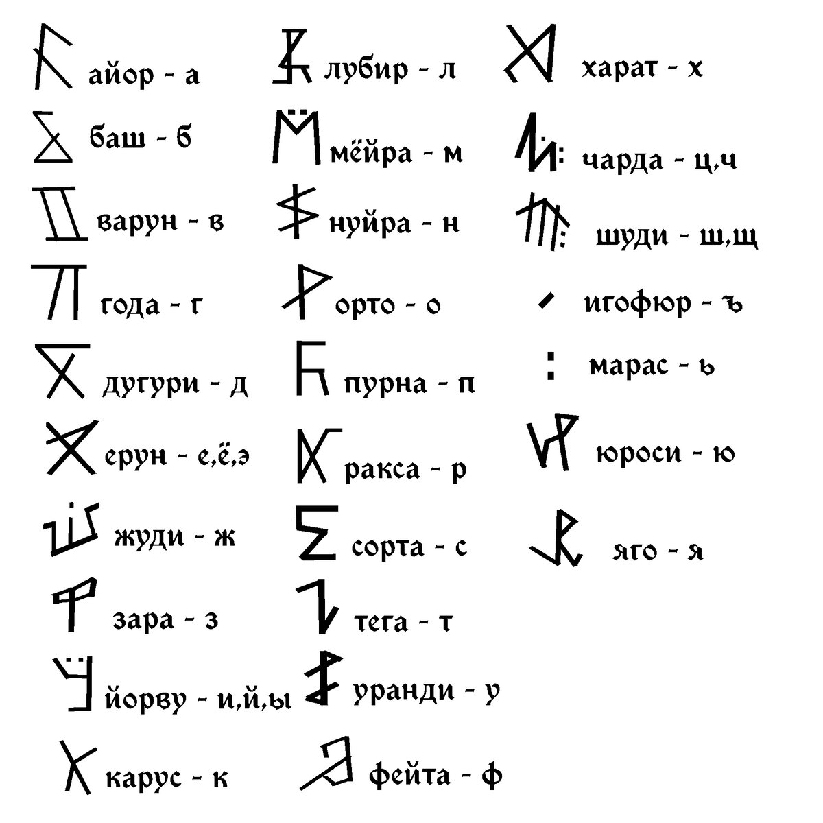 Расплата за товар по частям, 6 (шесть) букв - Кроссворды и сканворды