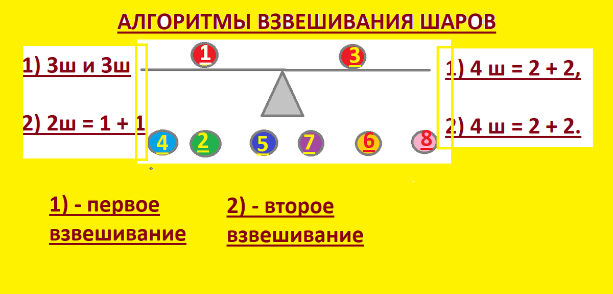 Тесты_математика