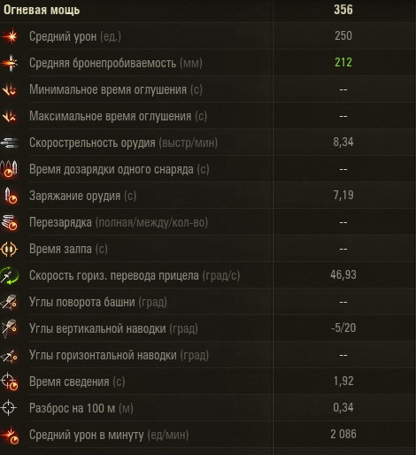 До 17 ноября