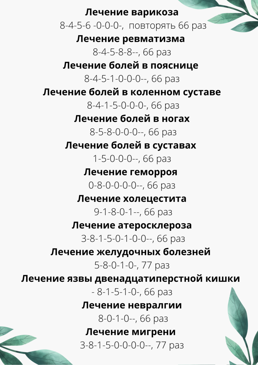 Коды здоровья