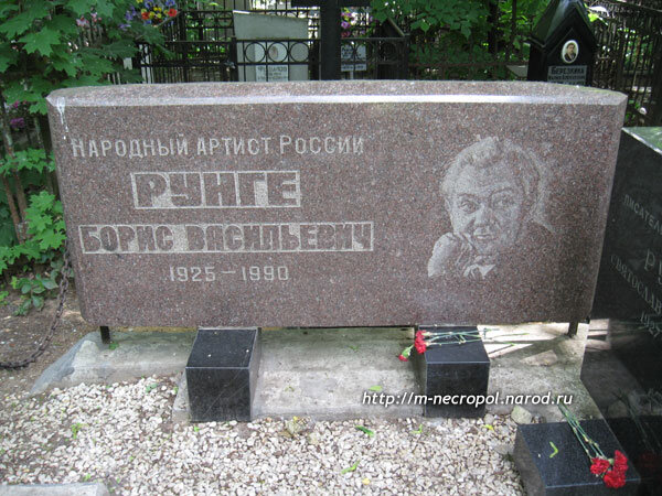 Могила Бориса Рунге на Ваганьковском кладбище Москвы (фото- http://www.m-necropol.ru/)