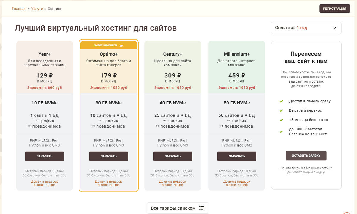 Тарифы на хостинг для сайта