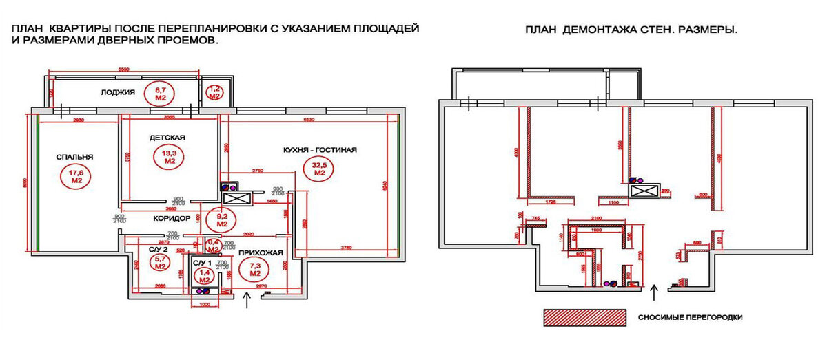 Зачем нужен технический план квартиры