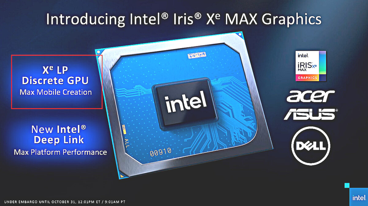 Презентация игровой видеокарты Iris Xe MAX Graphics компании Intel, #обзоры 
