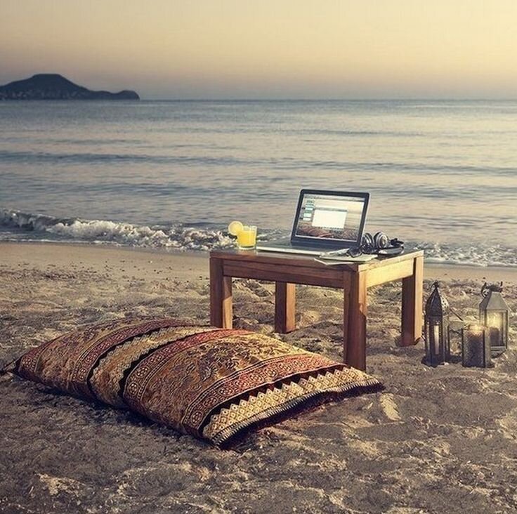 #удаленная работа #дистанционка #изменения в законе #дистанционная работа 