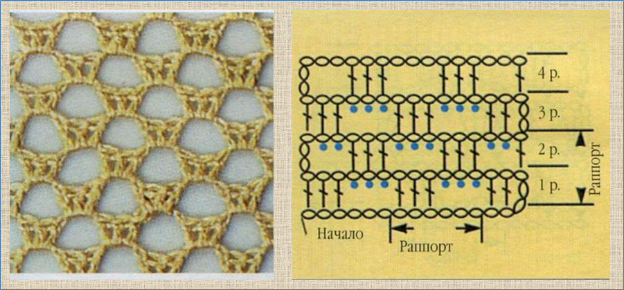 Филейное вязание крючком.