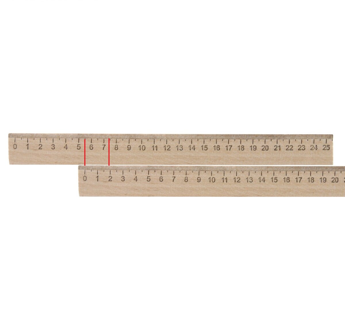 Table ruler