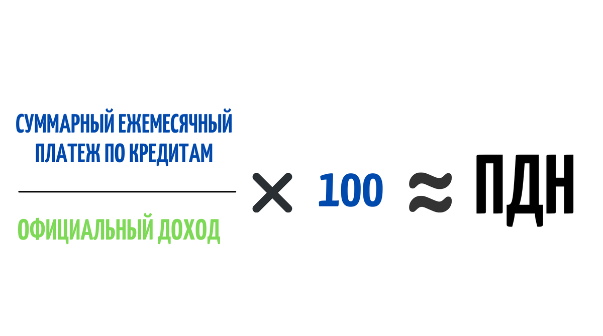 Что такое ПДН и зачем вам это знать? Часть 2 | Юридическая компания  