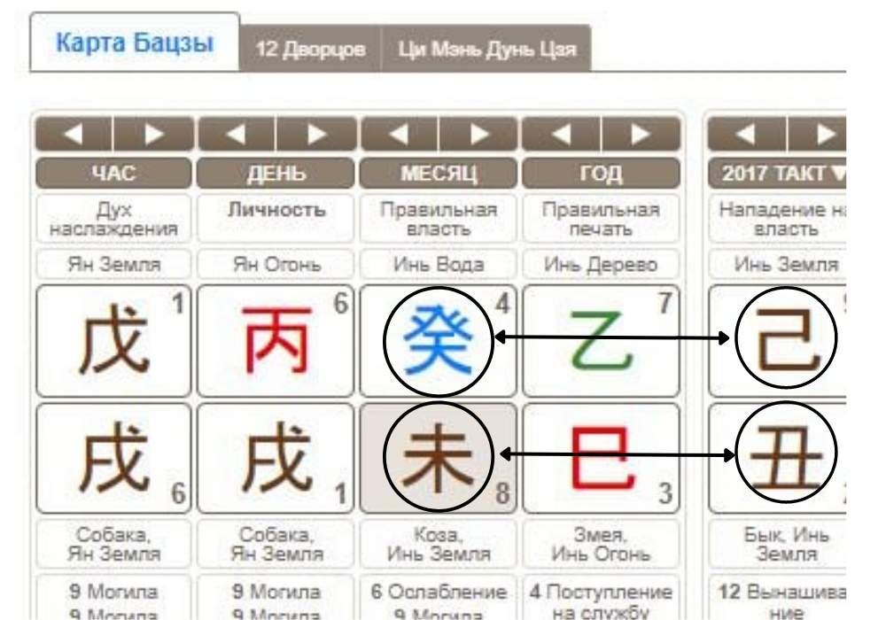 Карта Дж.К. Роулинг
