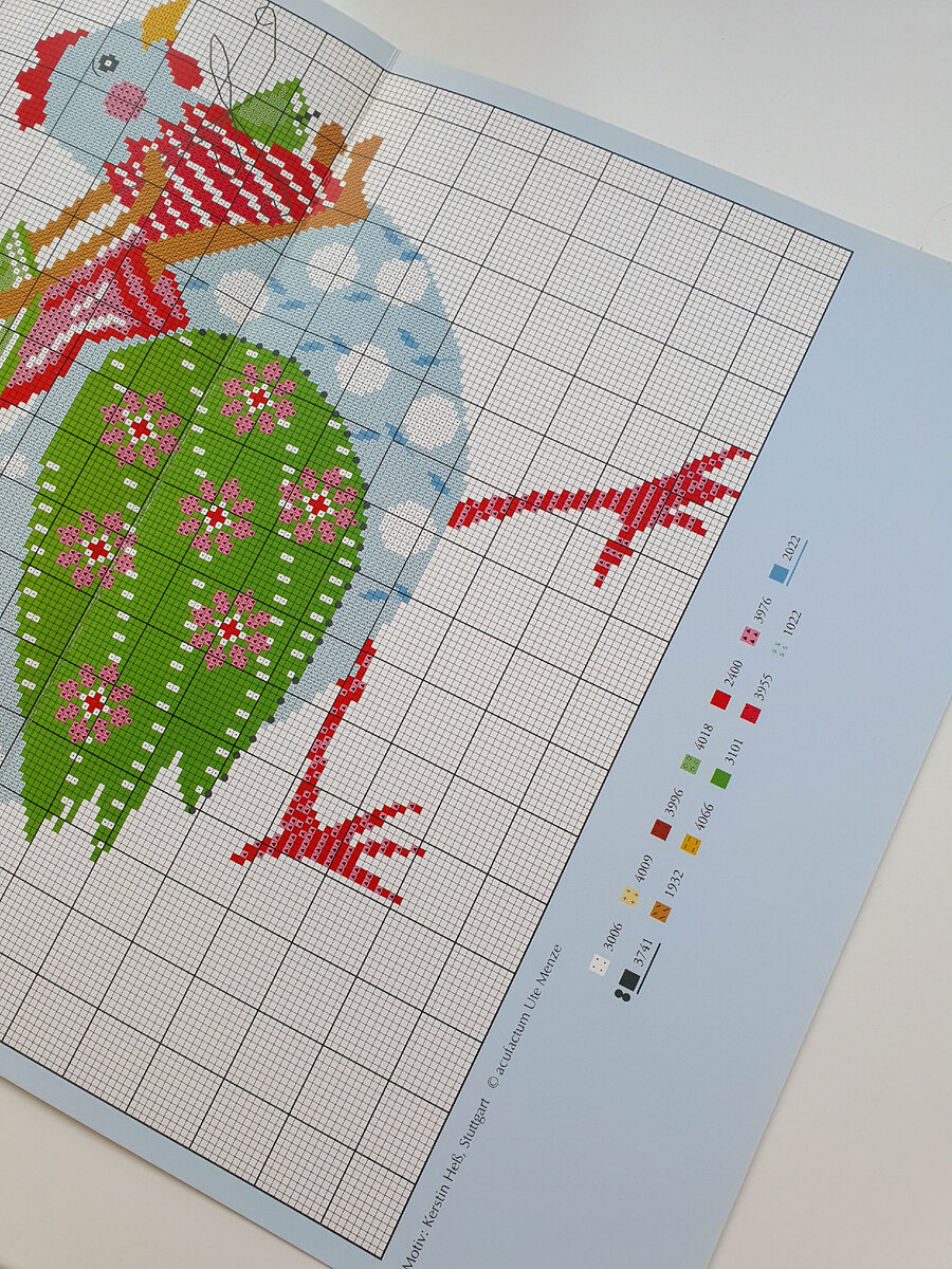 Acufactum схема