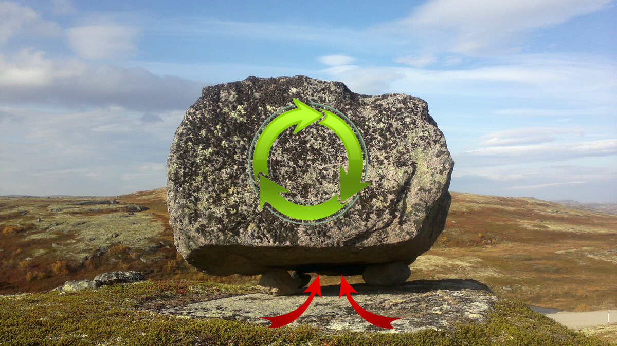 Получение энергии и преобразование