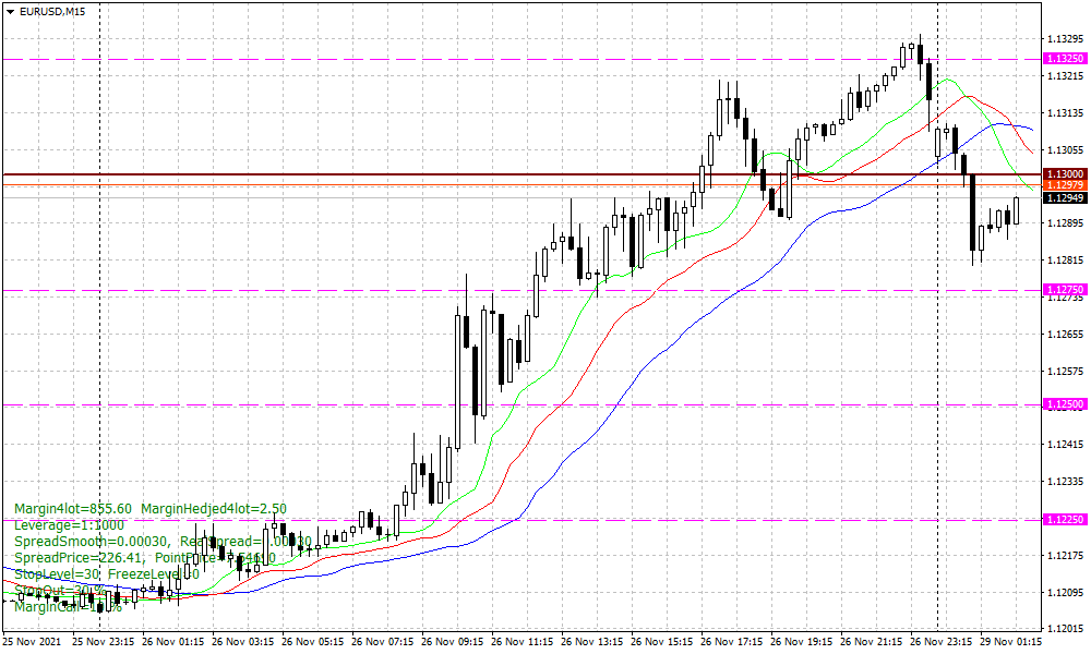 Скриншот из терминала автора