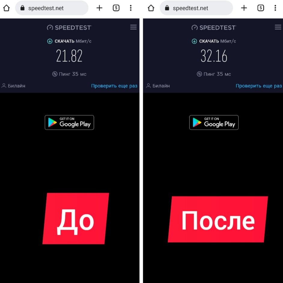 Инструкция по проверке скорости подключения к интернету | TP-Link Россия