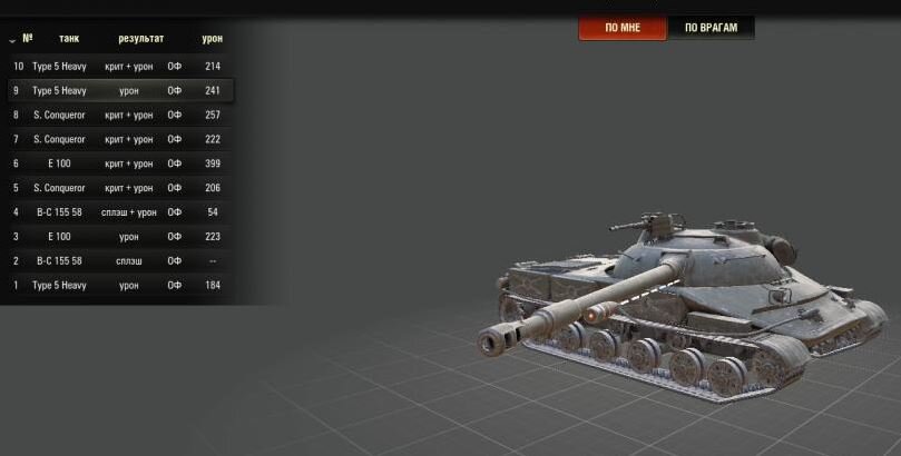 Все ХП сняты фугасами. (Взято из переписки с официального форума world of tanks).