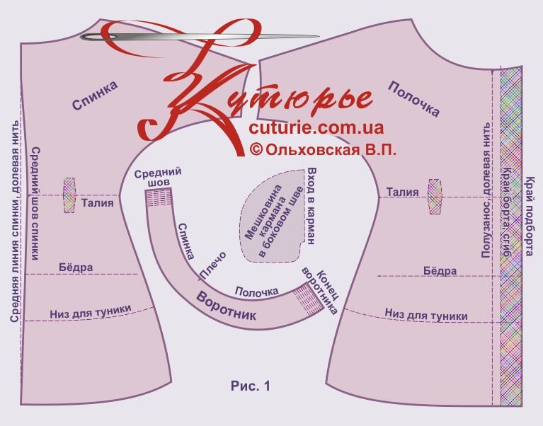 Как сшить пальто - выкройка с английским воротником