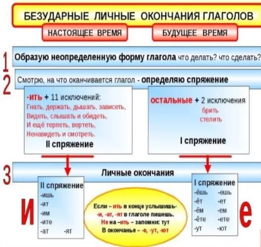 Фото-иллюстрация из открытого доступа