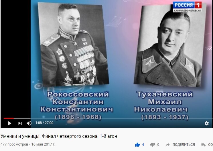Персонажи весьма известные.