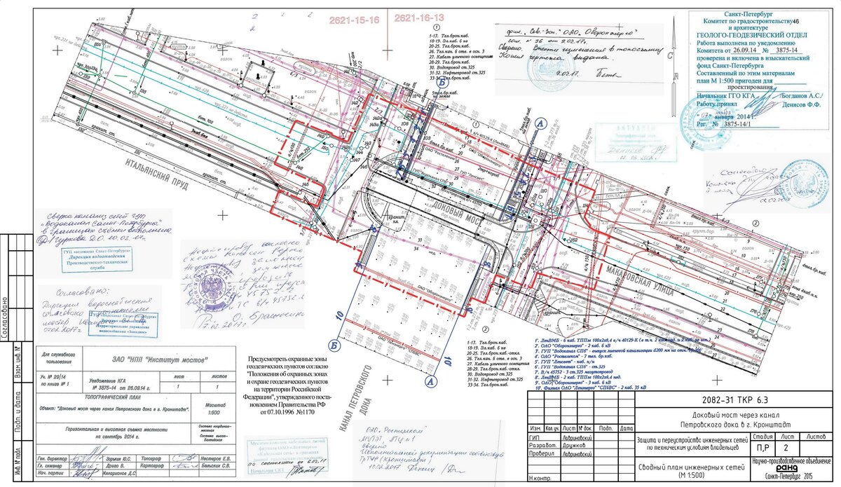 геодезическая съемка. топосъемка инженерных сетей. топосъемка участка м 1: 500. топосъемка участка условные обозначения. геодезическая топографическая съемка земельного участка.