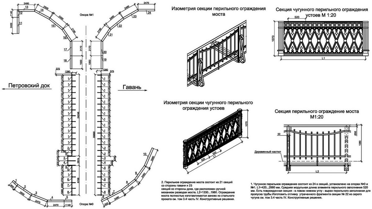 Удивительный Доковый мост в Кронштадте. История проекта | Кругозор  Проектировщика | Дзен