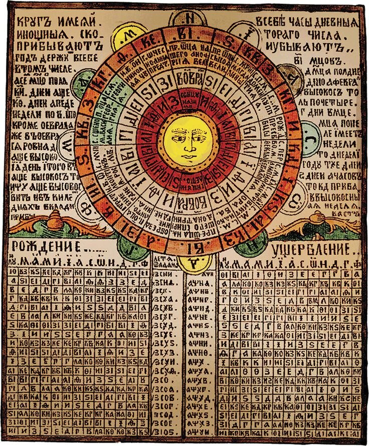 Древнерусский календарь