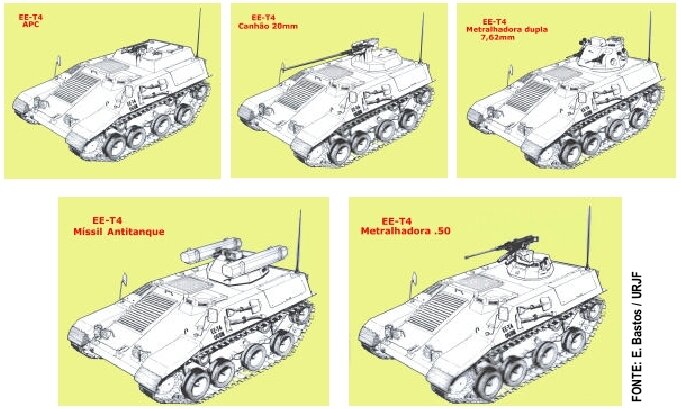 Огум в разных обличьях