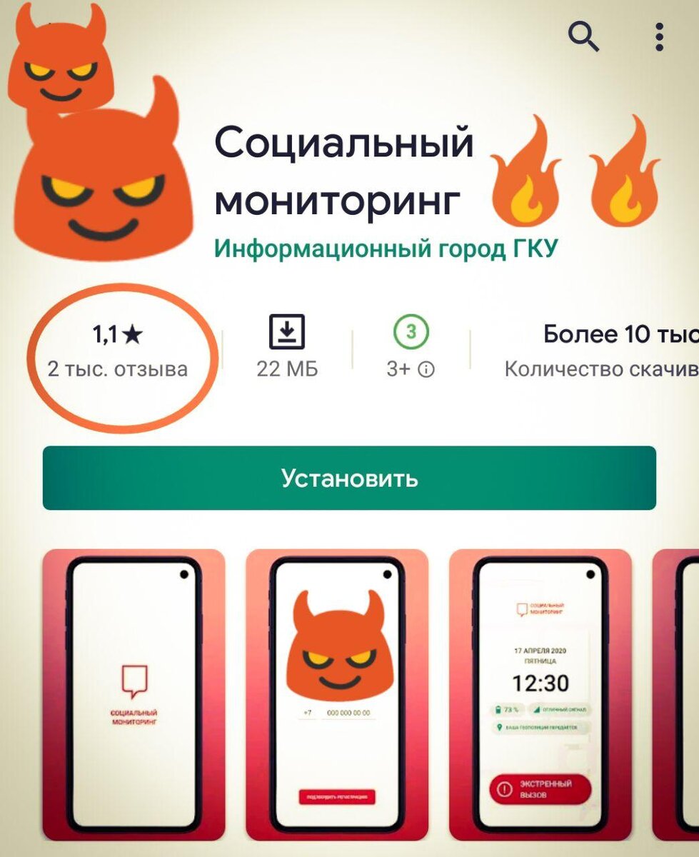 Социальный мониторинг ада