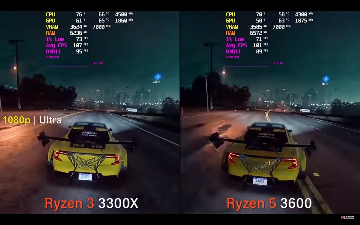 Ryzen 3 3300X vs. Ryzen 5 3600. Новый Ryzen 3 линейки. Что он может? |  Андрей Мейхам | Дзен