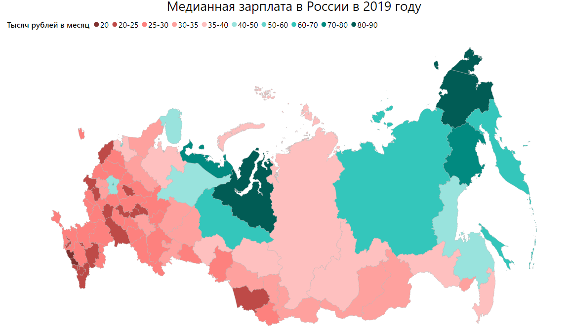 Медианная зарплата 2023