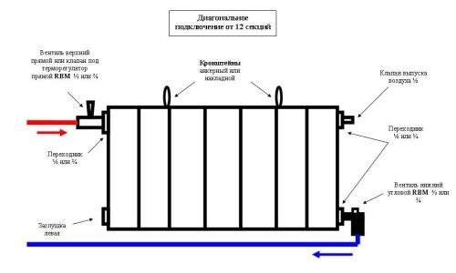 Нагревательный элемент монтажной схемы.