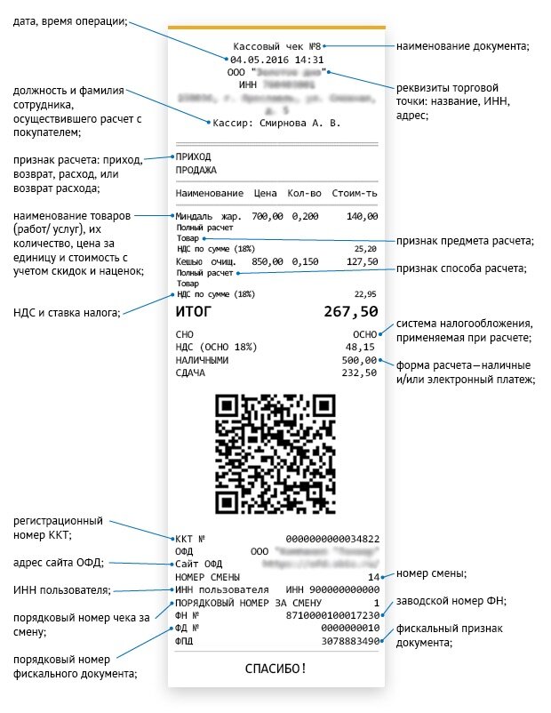 Образец чека с признаком агента