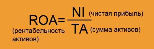 формула расчета рентабельности активов