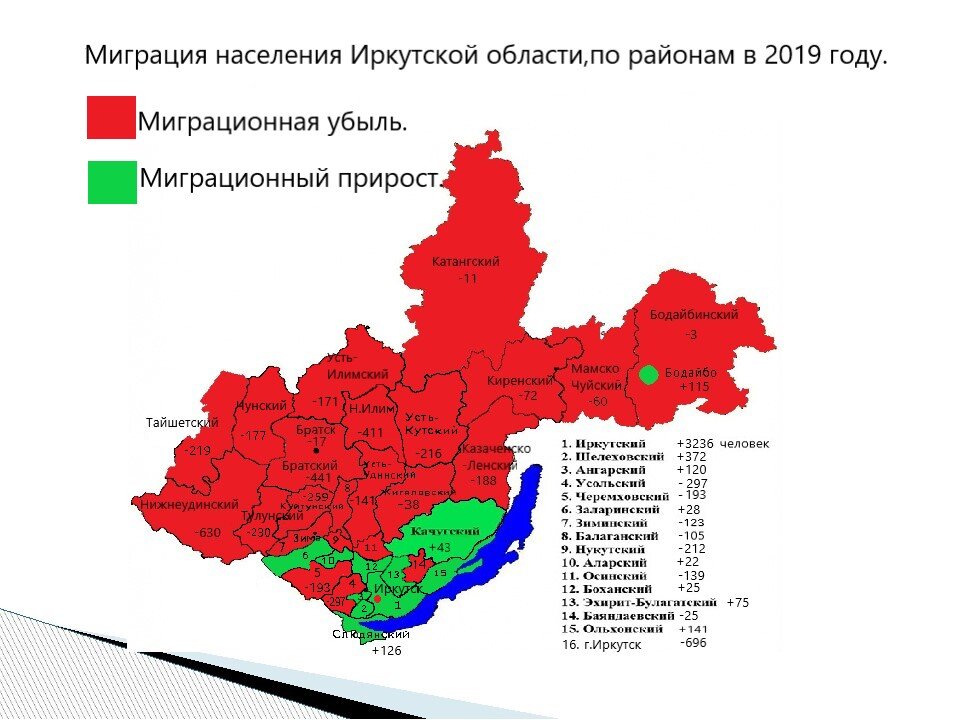 Иркутская область округ. Карта плотности населения Иркутской области. Плотность населения Иркутска. Карта Иркутской области с районами. Карта округов Иркутской области.