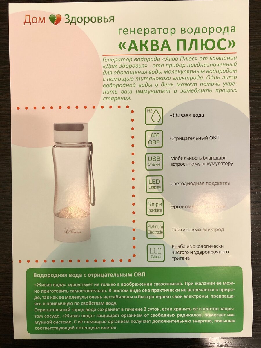 Описание продукта
