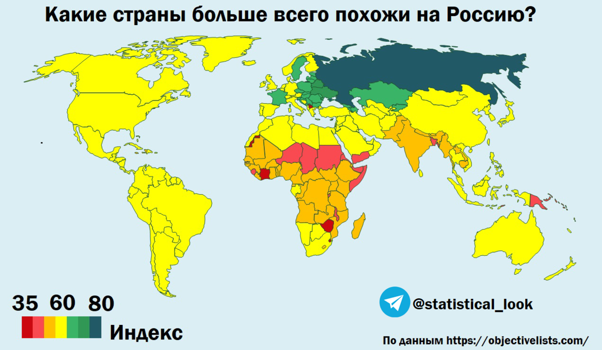 Страны. Страны похожие на Россию. Какая Страна больше. Страна которая больше всего похожа на Россию.