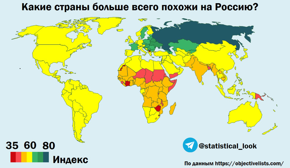 Какая страна самая старая. Какая Страна больше всего похожа на Россию. Какие страны. Какие страны похожи на Россию. Страны похожие на Россию.