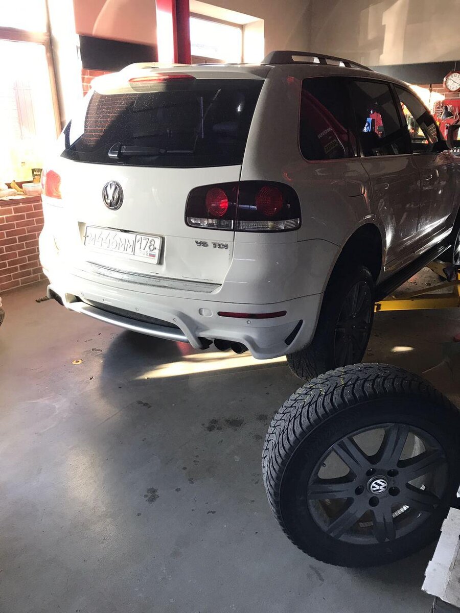 Откручиваемся)