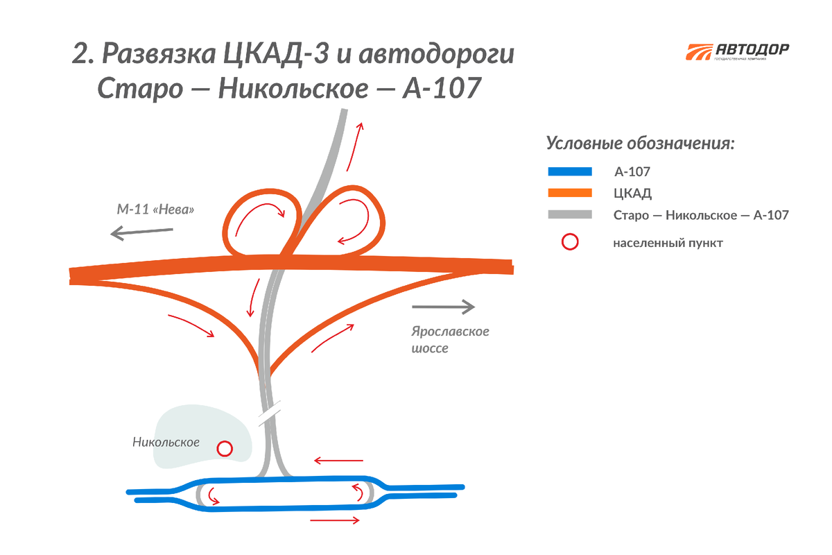 Схема съезда с м8 на цкад