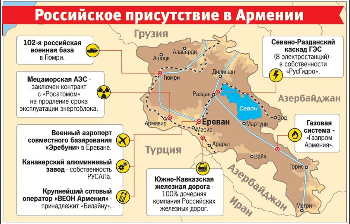 Работают ли карты в армении. Российская база в Армении на карте.