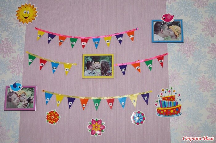 Источник Яндекс Картинки