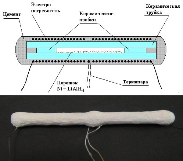 Отопление частного дома реактором Росси5