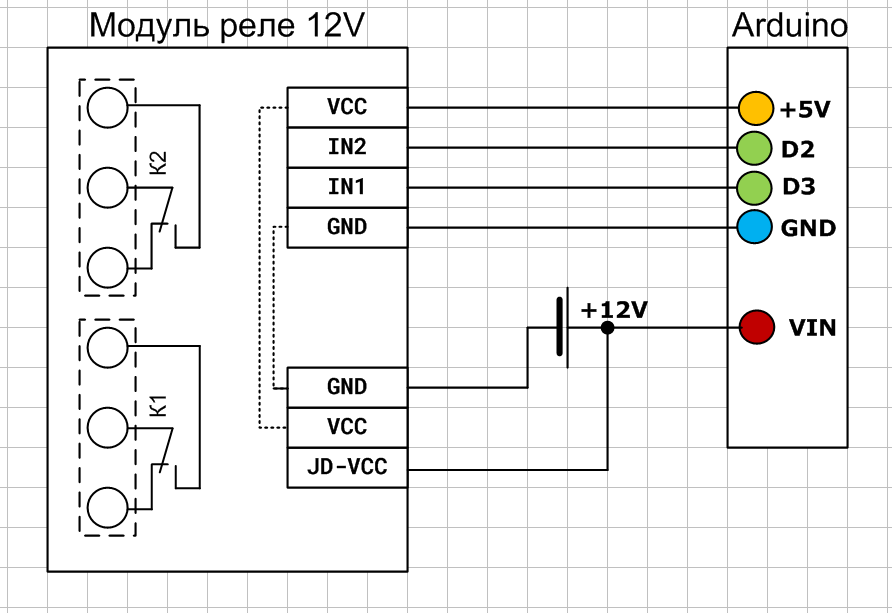 Описание модуля