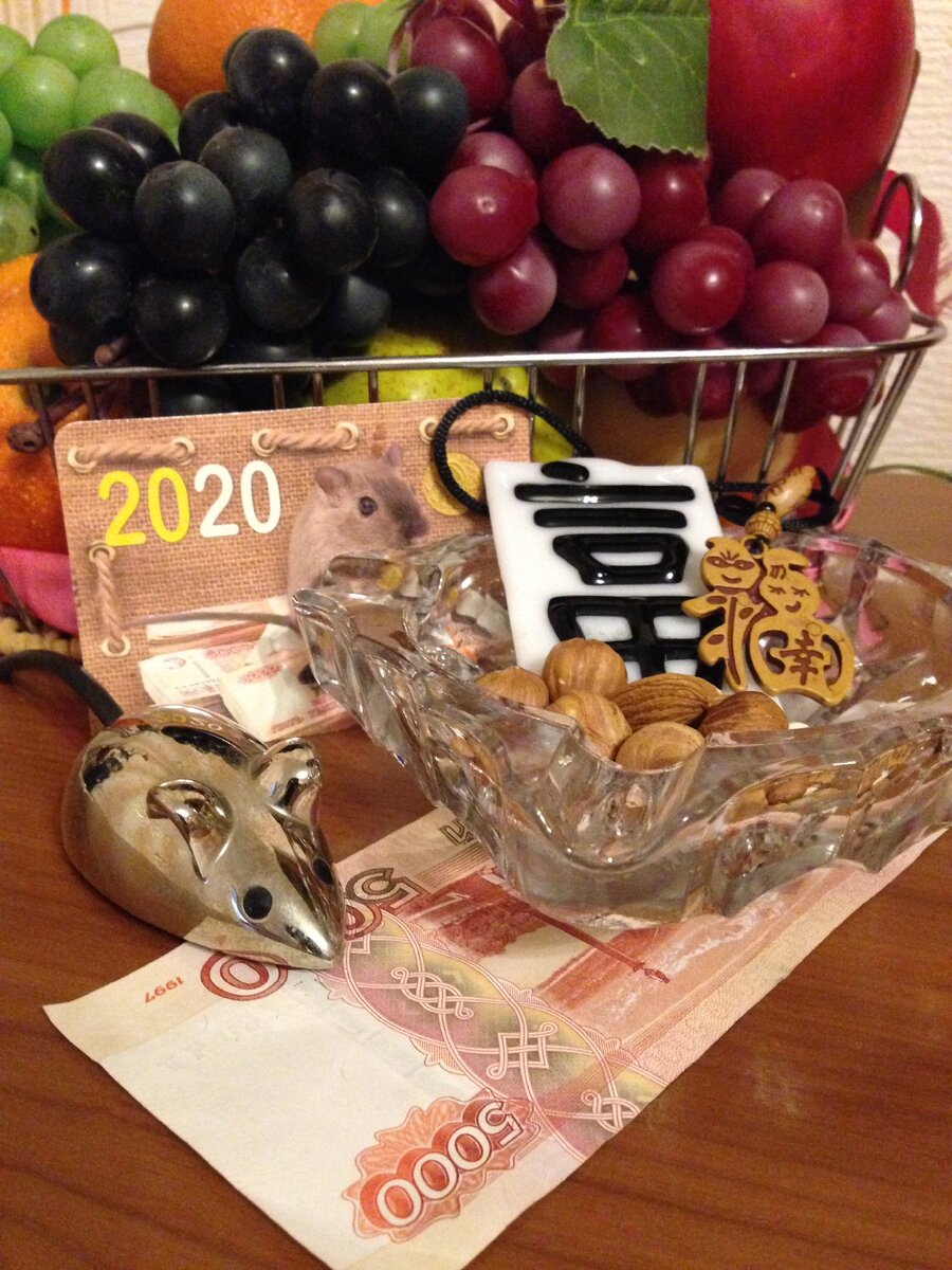 Симорон на 2020г