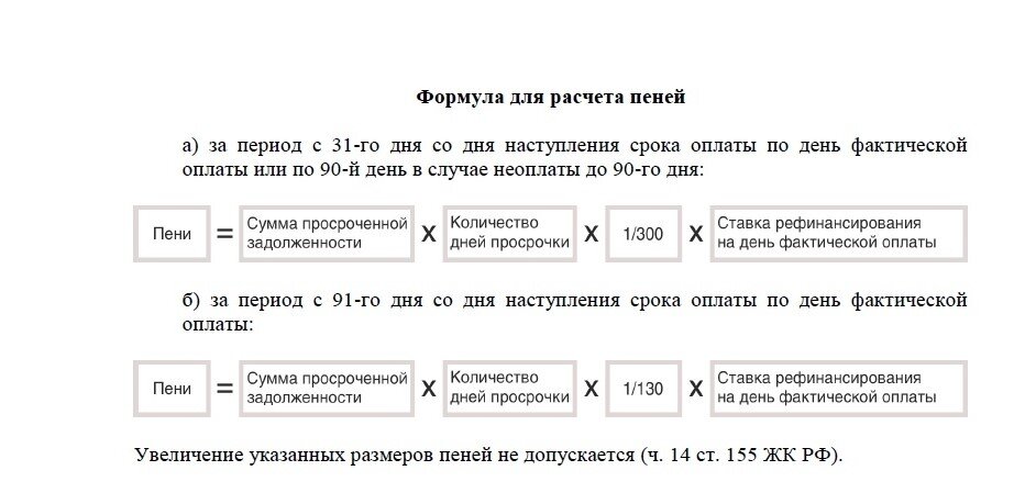 Калькулятор по договору. Формула расчета неустойки. Формула пени за просрочку. Калькулятор пени ЖКУ. Расчет пени по ставке.