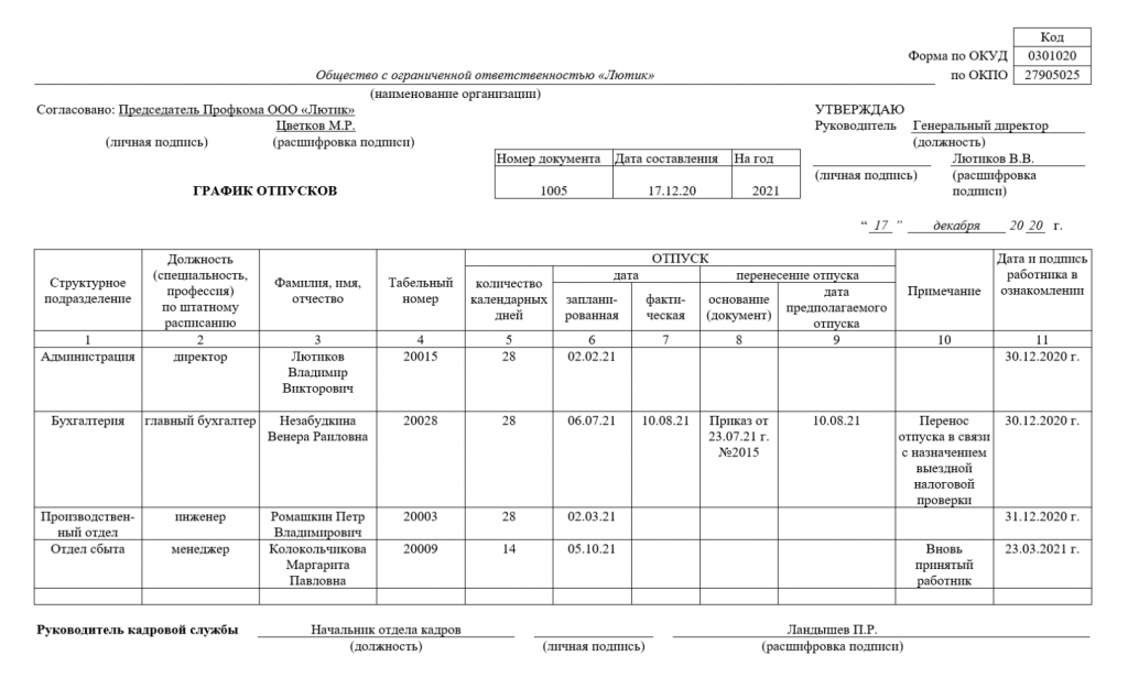 График сторожей на год образец